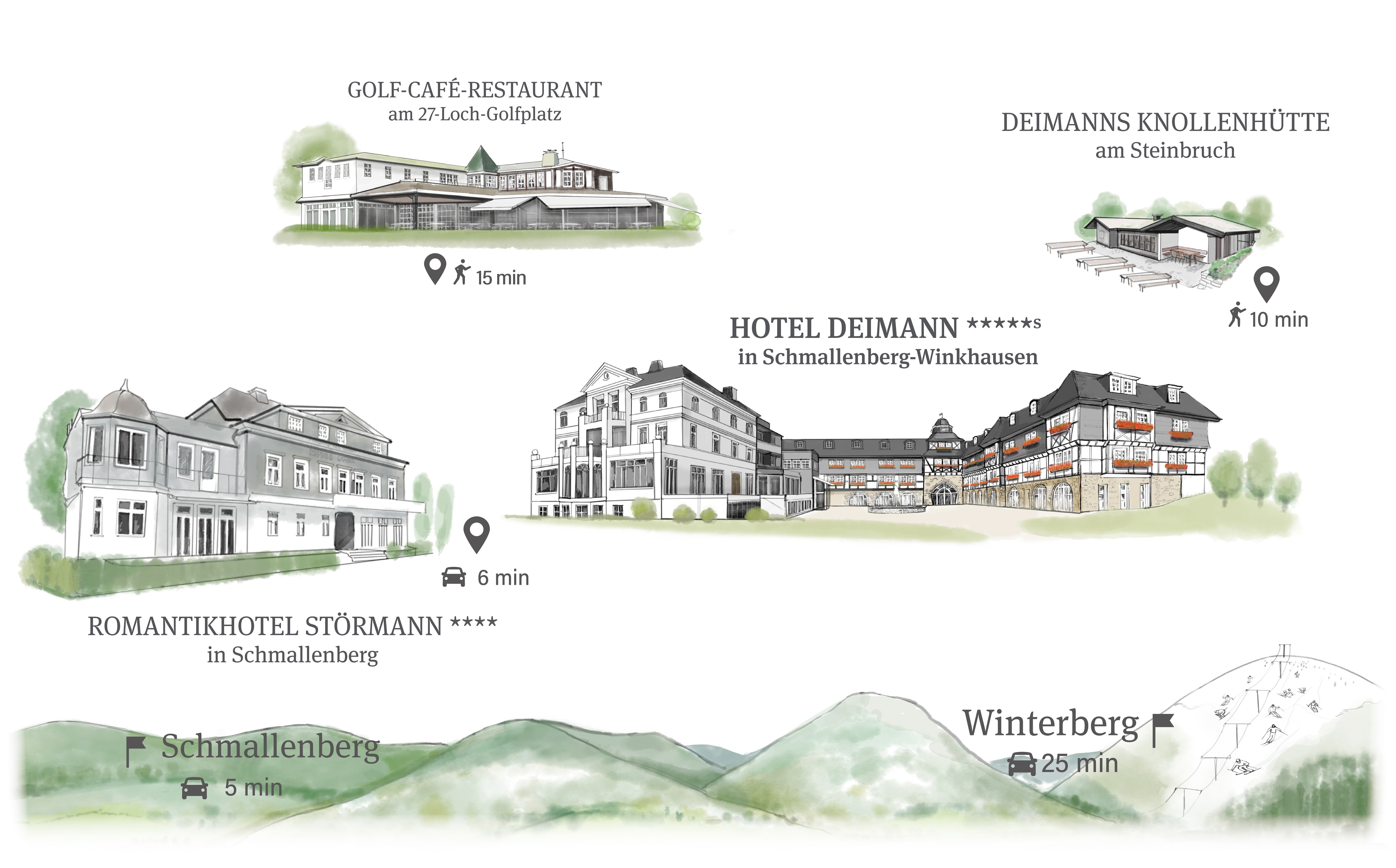 Lageplan der Hotels und Restaurants der Familie Deimann