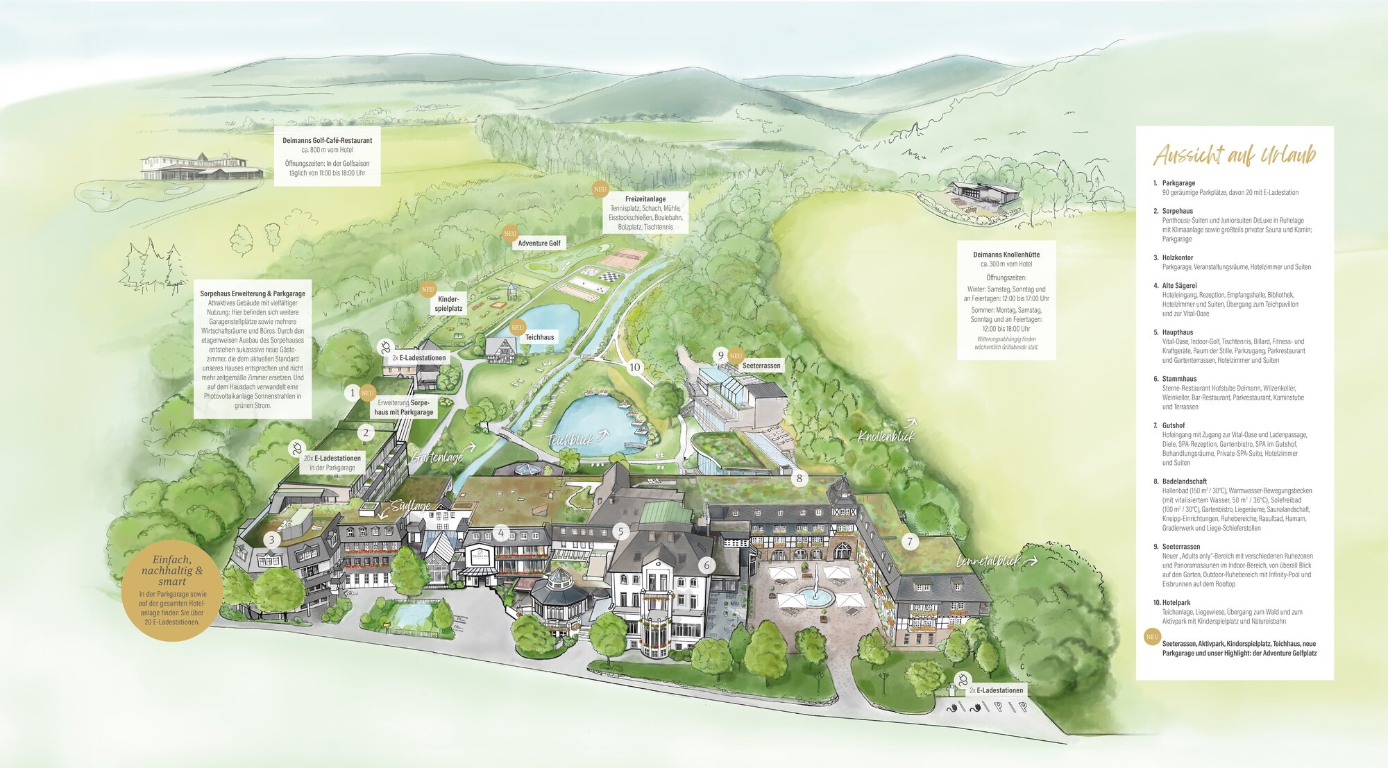 Lageplan des Hotel Deimann mit Außenanlage