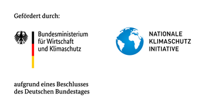 CO2Plan Deutscher Bund Kooperation Logo